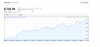 CNX NIFTY Index.png