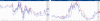 BONDS-SOYBEANS-MAR-23-2015-PARABOLIC.png