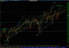 0325SPX_Big_M_impending.jpg