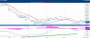 Crude Oil April 3, 2015.png