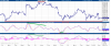 INDICATORS.png