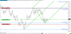 Paused 10.0X NQM15 [C]  900 Trades  #1 2015-04-02  16_25_49.180.png