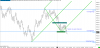 Paused 10.0X NQM15 [C]  900 Trades  #1 2015-04-02  16_26_38.548.png