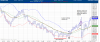 ZN-APR-8-2015-5 minute.png
