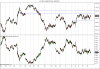 ES 06-15 (6400 Tick)  4_9_2015.png