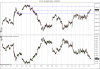 ES 06-15 (6400 Tick)  4_10_2015.png