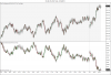ES 06-15 (512 Tick)  4_13_2015.png