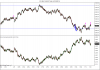 ES 06-15 (512 Tick)  4_13_2015.png