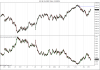 ES 06-15 (3200 Tick)  4_14_2015.png