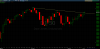 Dow2.png