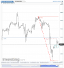 NQ 100 Futures(Hourly)20150420080232.png NQ 100 Futures(Hourly)20150420080232.png