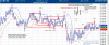 ES-APR-24-2015-CHOP TRADING.png