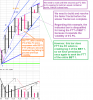 [6-2] BBT 1 Closer look.png