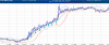 ES-JUNE-10-2015-STRONG TRENDS.png
