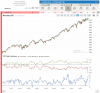 Report25_Nasdaq-100.png