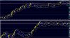Look how well market stays within my ranges.jpg