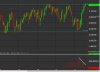 Rising market falling volume.jpg