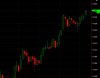 shallow dips.jpg