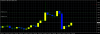 EURUSDM15-FXCM never glitch.png