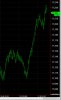 rally off the lows.jpg