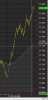 rally off the lows.jpg