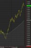 200 point lunch rally.jpg