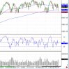 six month range..jpg