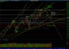 0901NASDAQ_daily.jpg