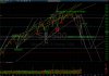 0901SPX_daily.jpg