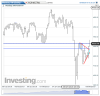NQ Daily.png