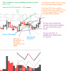 [9-17] Building Trends.png