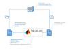matlab mt4.PNG