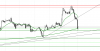60 EURUSD.PNG 60 EURUSD.PNG