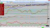 AlchemCharts - personal 1.2 - [NASDAQ_TSLA - 5 minutes - [TESLA MOTORS Inc]]-000176.jpg
