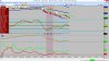 AlchemCharts - personal 1.2 - [NASDAQ_TSLA - 5 minutes - [TESLA MOTORS Inc]]-000181.jpg