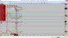 AlchemCharts - personal 1.2 - [NASDAQ_TSLA - 5 minutes - [TESLA MOTORS Inc]]-000182.jpg