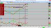 AlchemCharts - personal 1.2 - [NASDAQ_TSLA - 5 minutes - [TESLA MOTORS Inc]]-000185.jpg