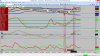 AlchemCharts - personal 1.2 - [NASDAQ_TSLA - 5 minutes - [TESLA MOTORS Inc]]-000188.jpg