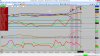 AlchemCharts - personal 1.2 - [NASDAQ_TSLA - 5 minutes - [TESLA MOTORS Inc]]-000189.jpg