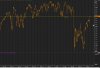 sp500 cash daily.jpg
