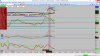 AlchemCharts - personal 1.2 - [NASDAQ_NFLX - 5 minutes - [NETFLIX INC]]-000195.jpg