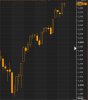 bearish candle.jpg