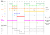 es 5min bar money velocity by jack.png es 5min bar money velocity by jack.png