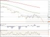 EURUSD.jpg