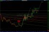 1212USDJPY126,5-157.jpg