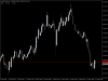 NZDCADH1.png