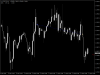 USDCADH1.png