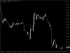 USDCADH1.png