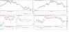 Using PRICE VOLUME TREND FEB 19-2016.png