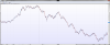 dax.png